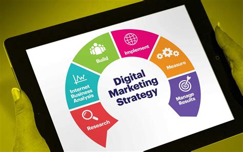 digital marketing company hong kong.